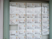 成績アップへのこだわり